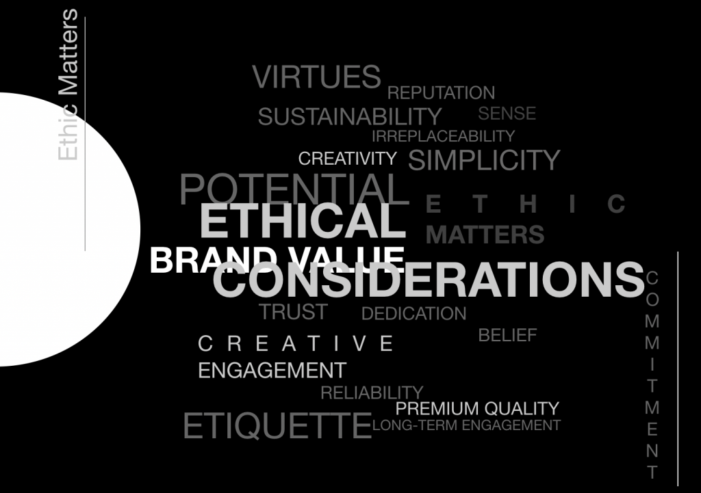 Ethical Marketing ... or Puffery? | The Ethical Edit