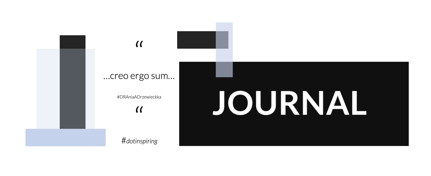 Journal of branding 